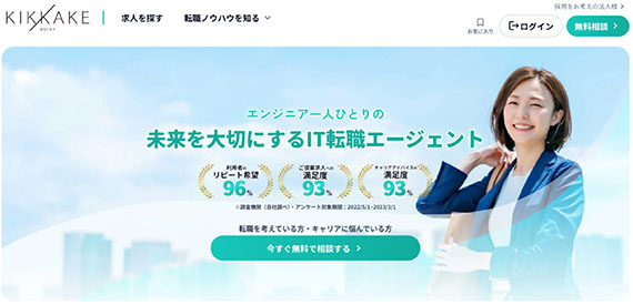 キッカケエージェント